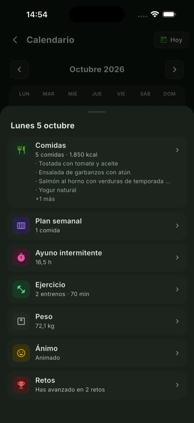 Detalle de un día en DietaGo con comidas, ayuno, ejercicio, peso y ánimo