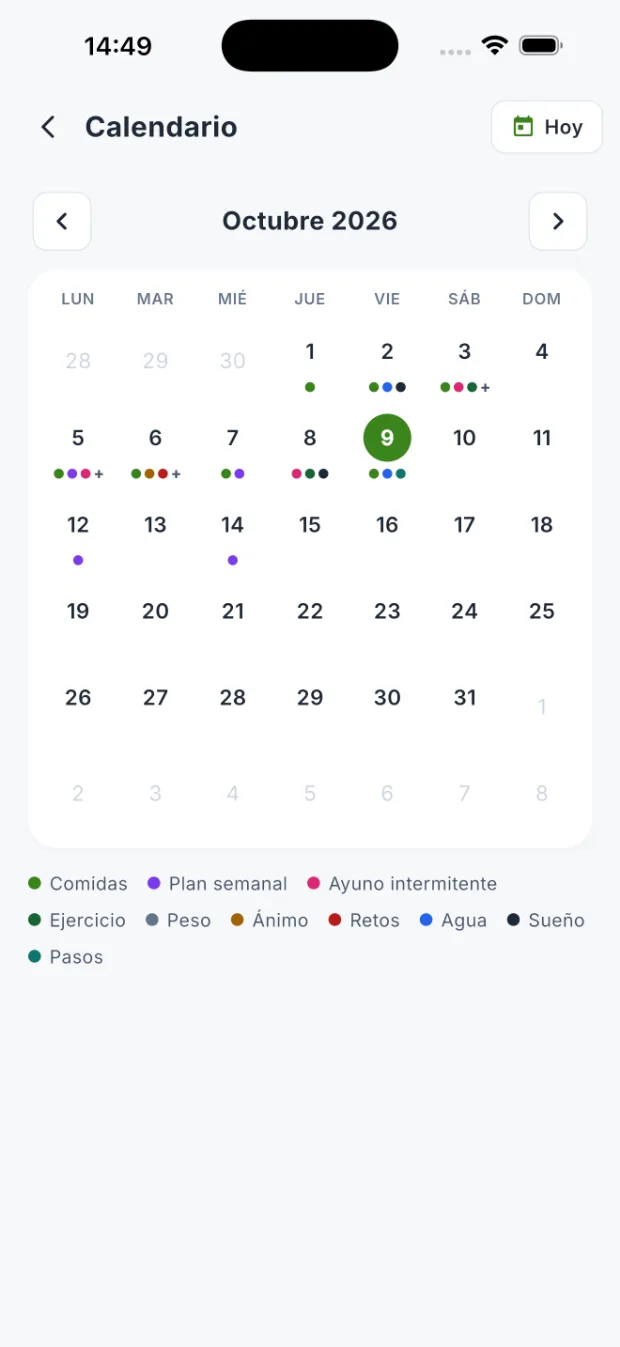 Calendario mensual de DietaGo con un punto de color por tipo de dato