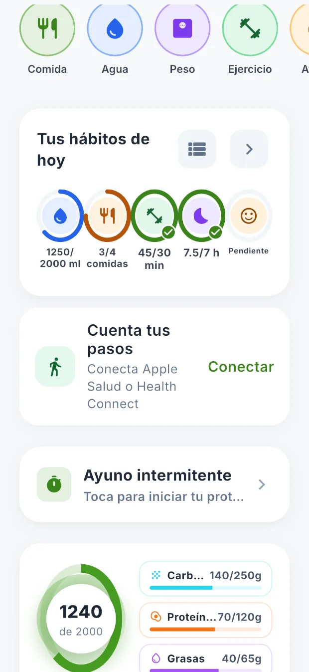 Hábitos de hoy en anillos de progreso y aviso para conectar Apple Salud o Salud conectada en DietaGo